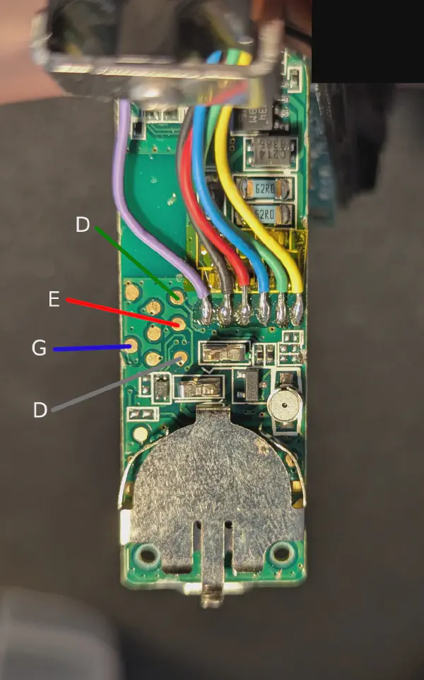 Annotated back side of the TCU PCB